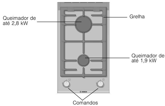 BOSCH PRA326B70E - O seu novoaporelho - 1