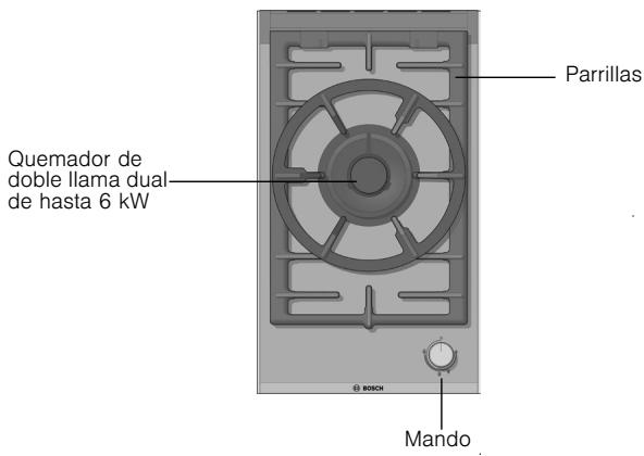 BOSCH PRA326B70E - Su nuevo aparato - 2