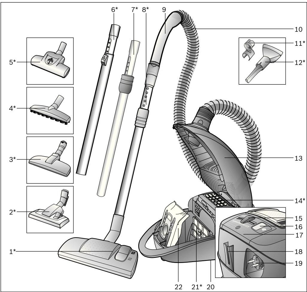 BOSCH BGL452100 MAXX'X - Brosse TURBO-UNIVERSAL pour capitonnages BBZ42TB - 4