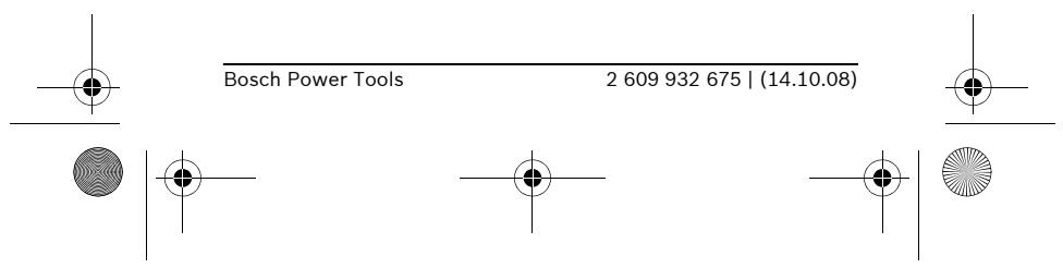 BOSCH IXO - Utilização conforme as dispositions - 12