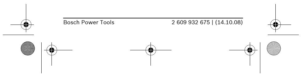 BOSCH IXO - Utilisation conforme - 13