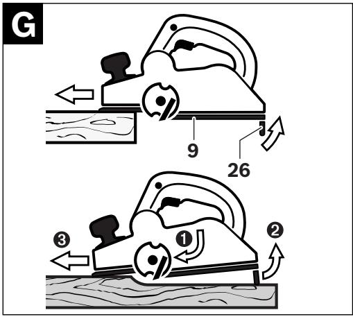 BOSCH PHO 3100 - BOSCH - 12