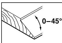 BOSCH PHO 3100 - Anschrägen mit Winkelanschlag - 1