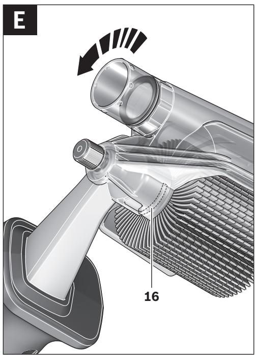 BOSCH PRR 250 ES - BOSCH - 2
