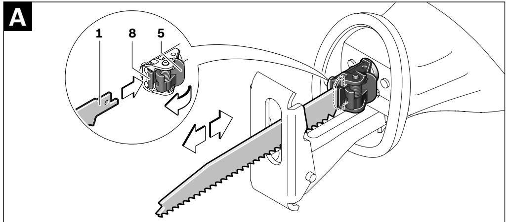 BOSCH PSA 900E - BOSCH - 5