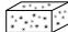 BOSCH UNEO2 - Signification - 1