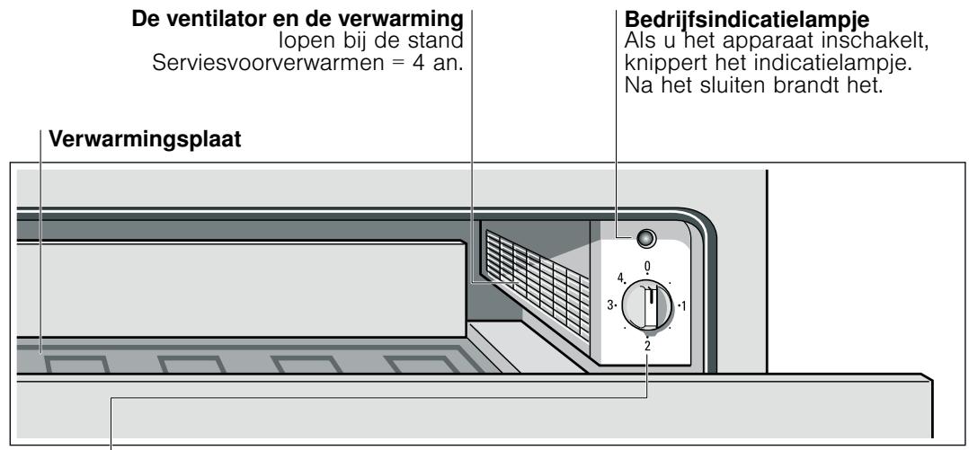 BOSCH HSC 140P31/10 - De warmtelade - 1