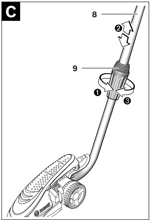 BOSCH ISIO 3 - 18