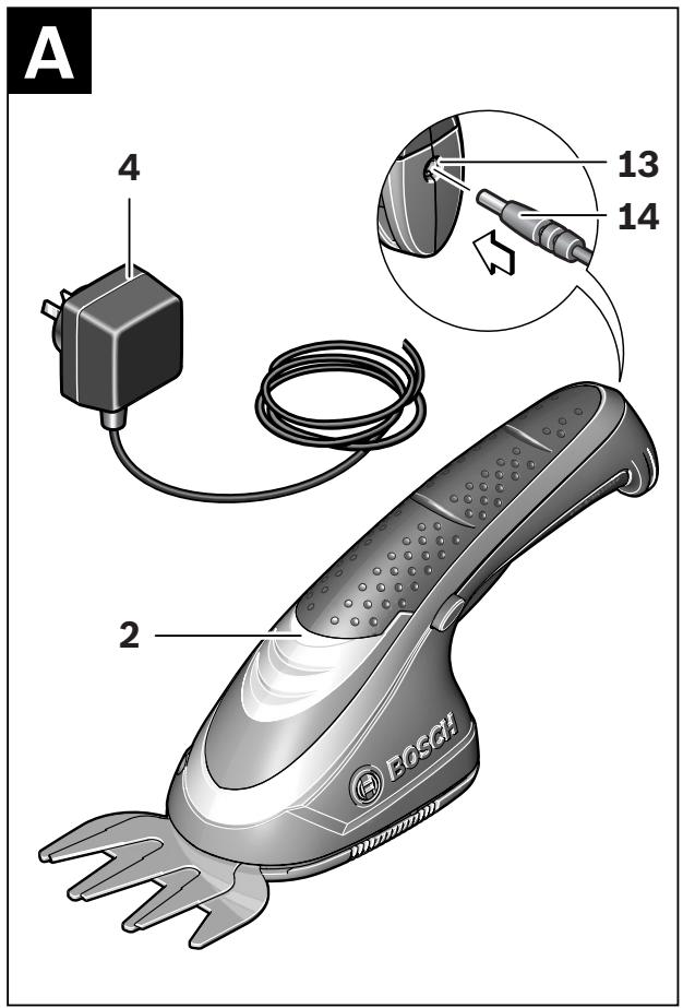 BOSCH ISIO 3 - 16