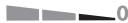 BOSCH PST9500PEL - Pendelbeweging instellen - 2