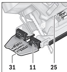 BOSCH PST9500PEL - Cut Control for Bevel Cuts (PST 1000 PEL) - 2