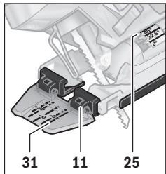 BOSCH PST9500PEL - Controle da红线 de corte em cortes de meia-esquadria (PST 1000 PEL) - 2