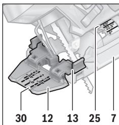 BOSCH PST9500PEL - Control del corte en cortes a inglete (PST 1000 PEL) - 1