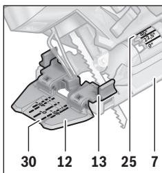 BOSCH PST9500PEL - Cut Control for Bevel Cuts (PST 1000 PEL) - 1
