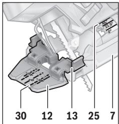 BOSCH PST9500PEL - Controle da红线 de corte em cortes de meia-esquadria (PST 1000 PEL) - 1