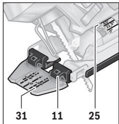 BOSCH PST9500PEL - Contrôle du tracé pour coupes biasies (PST 1000 PEL) - 2