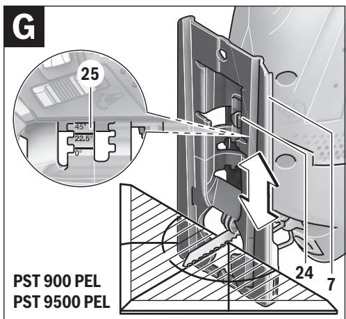BOSCH PST9500PEL - 2 - 9