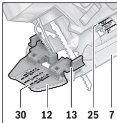 BOSCH PST9500PEL - Contrôle du tracé pour coupes biasies (PST 1000 PEL) - 1