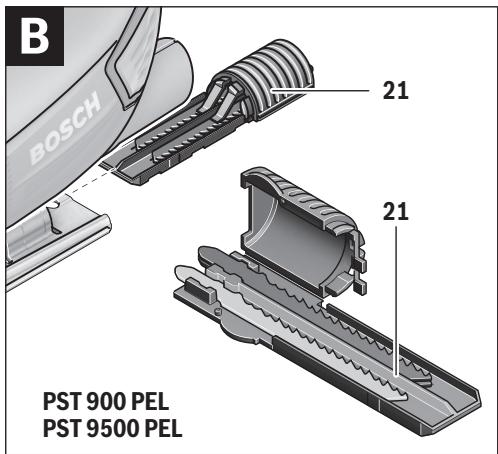 BOSCH PST9500PEL - 2 - 3