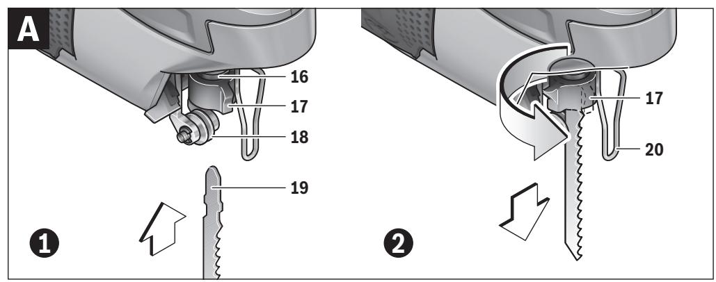 BOSCH PST9500PEL - 2 - 2