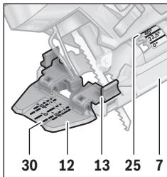 BOSCH PST9500PEL - Schnittlinienkontrolle bei Gehrungsschnitten (PST 1000 PEL) - 1