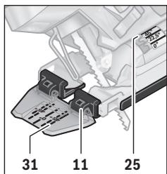 BOSCH PST9500PEL - Control del corte en cortes a inglete (PST 1000 PEL) - 2