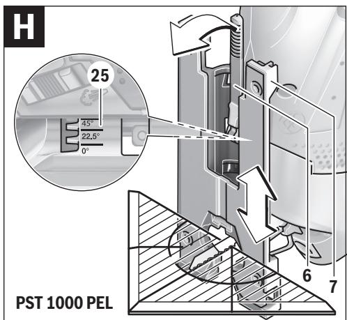 BOSCH PST9500PEL - 2 - 10