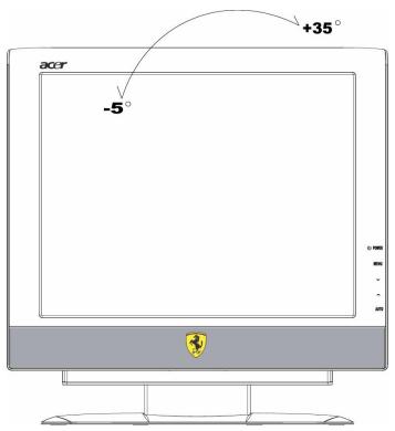 ACER F-19 - Ajustement de l'angle de vue - 1