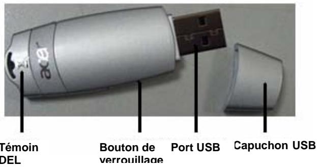 Témoin DEL Bouton de verrouillage Port USB Capuchon USB