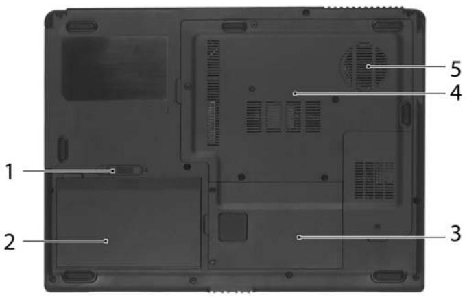 ACER ASPIRE 5610 - Vue de la base - 1