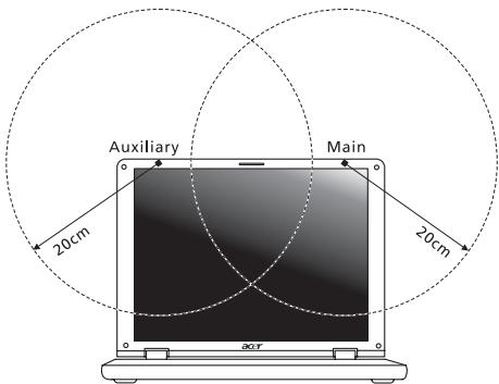 ACER ASPIRE 5610 - L'exigence de sécurité RF de la FCC - 2