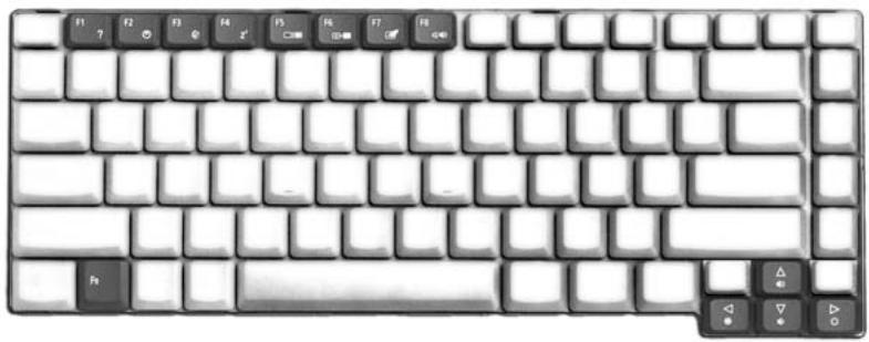 ACER ASPIRE 5610 - Touches spéciales - 1