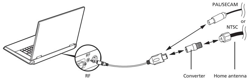ACER ASPIRE 5610 - Systèmes PAL/SECAM et NTSC - 1