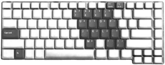 ACER ASPIRE 5610 - Touches de verrouillage et pavé numérique intégré - 1