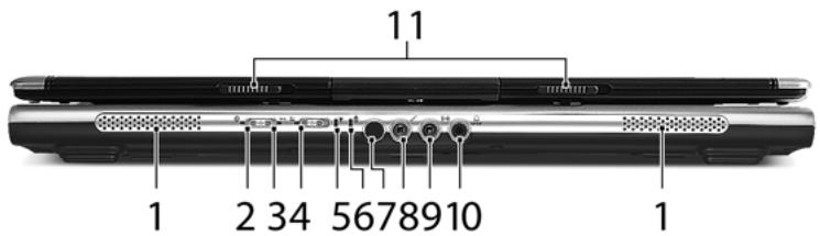 ACER ASPIRE 5610Z - Vue frontale fermée - 1