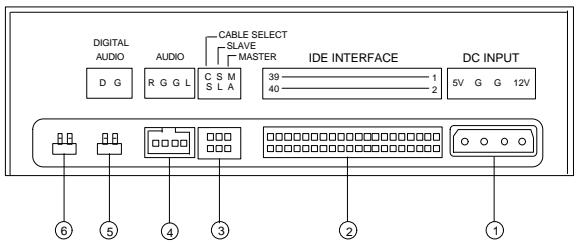 ACER CD-ROM - Vue arrière - 1