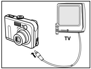 ACER CE-5330 - Lire des Images Fixes/Clips Vidéo sur une TV - 1