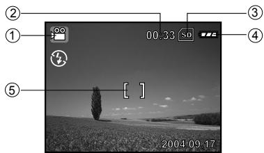 ② ① 00:33 SD ③ ④ [ ] ⑤ 2004.09.17