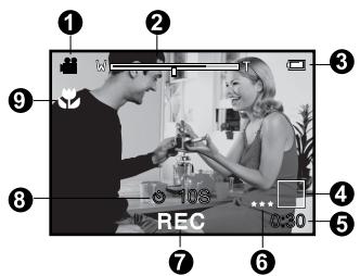 ACER CU-6530 - Mode Vidéo [ ] - 1