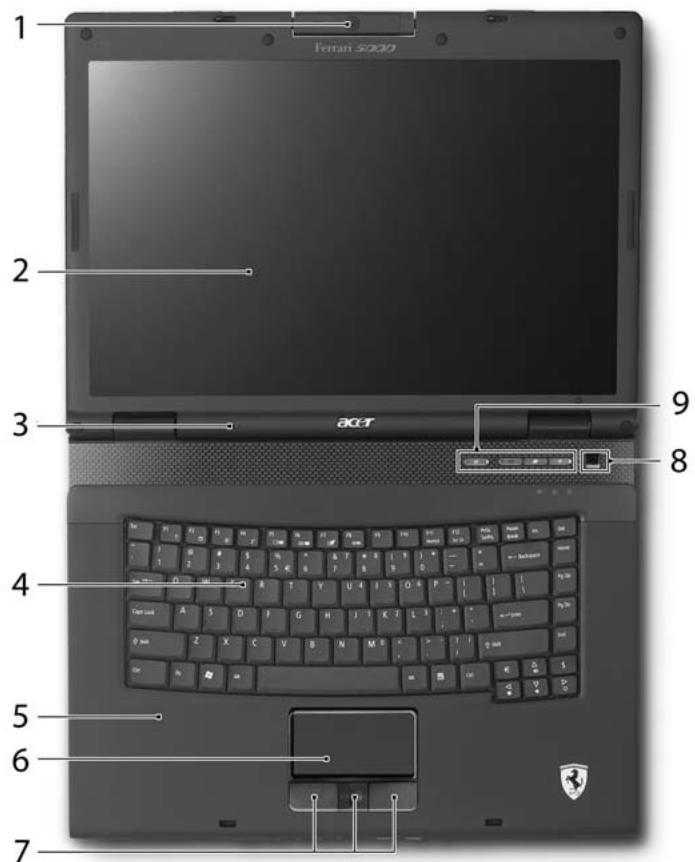 ACER FERRARI 5000 - Vue frontale - 1