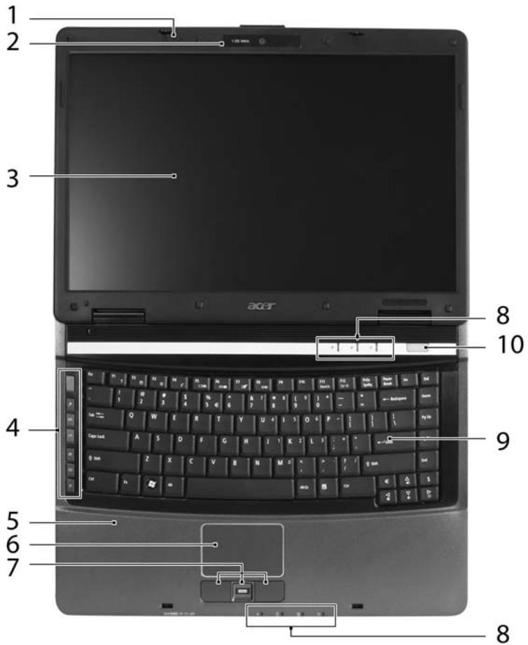 ACER TRAVELMATE 5720 - Vue frontale - 1