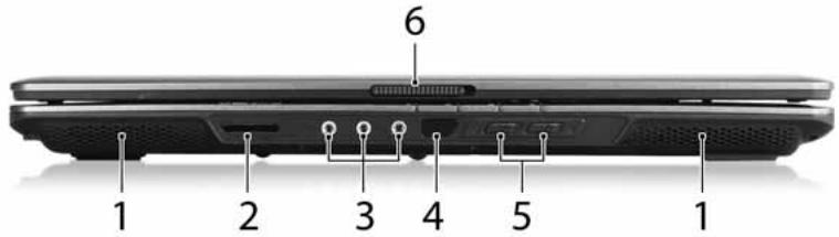 ACER TRAVELMATE 5720 - Vue frontale fermée - 1