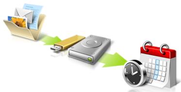 ACER ASPIRE V3-771G-53218G1.5TMAII - Back Up My Files - 1