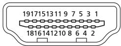 ACER G196HQLB,  G236HLBBID,  G246HLBBID,  G276HLDBBID,  G226HQLBBD - Assignation des brochettes de connecteur - 2