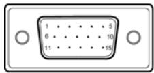 ACER G196HQLB,  G236HLBBID,  G246HLBBID,  G276HLDBBID,  G226HQLBBD - Assignation des brochettes de connecteur - 1