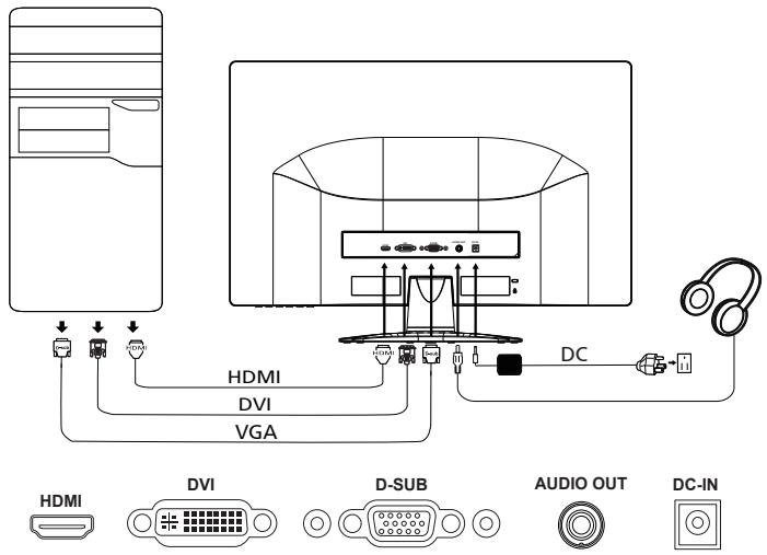 ACER G196HQLB,  G236HLBBID,  G246HLBBID,  G276HLDBBID,  G226HQLBBD - Procédure - 1