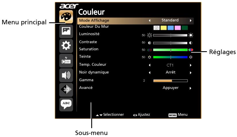 ACER K335 - Utiliser les menus OSD - 1