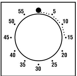 CANDY FOURS ENCASTRABLES - UTILISATION DU MINUTEUR SONORE - 1