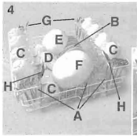 CANDY CD 489 DAC - Panier inférieur (fig. 3) - 1