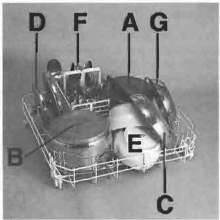 CANDY CD 489 DAC - Panier supérieur (fig. 2) - 1